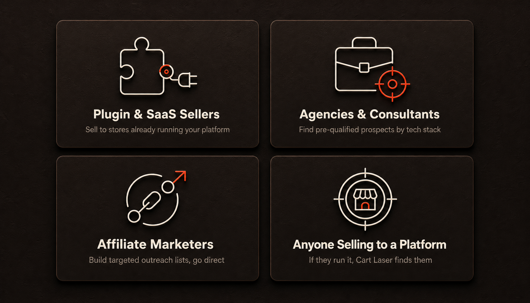 Four use case cards: Plugin & SaaS Sellers, Agencies & Consultants, Affiliate Marketers, Anyone Selling to a Platform